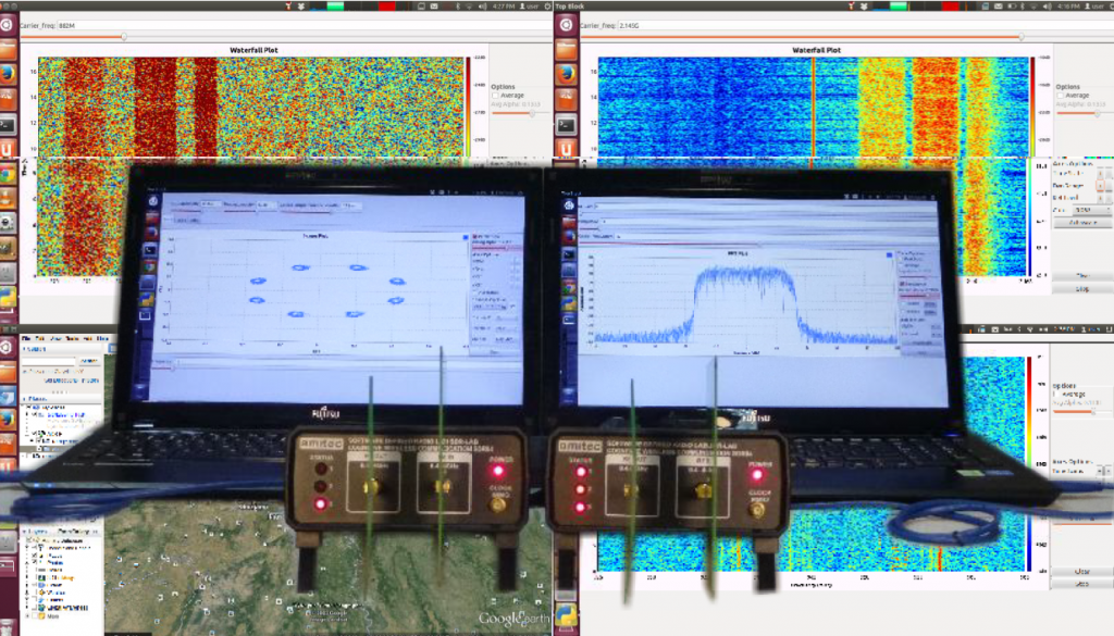 SDR Lab | RK Telesystem Private Limited ( RKTPL)